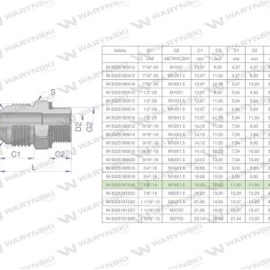 Przyłączka hydrauliczna BB 7/8″UNF (JIC) x M18x1.5 (XGE) Waryński ( sprzedawane po 2 ) W-5025191018